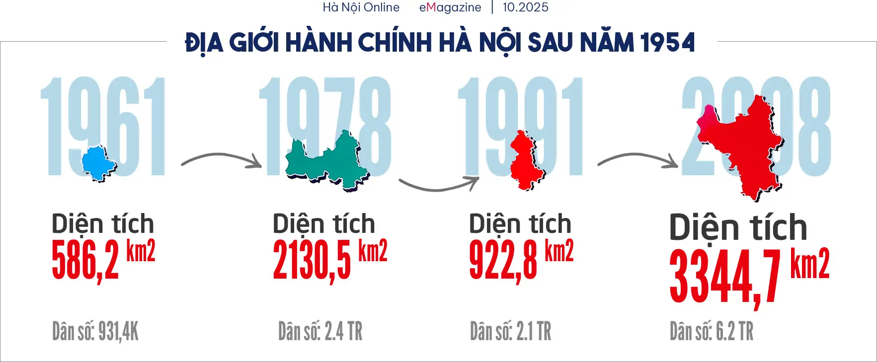 Đài PTTH Hà Nội